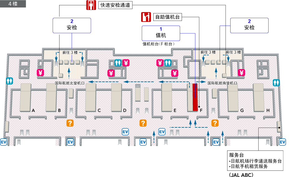 在 4 楼的出发大厅设有值机柜台、自助值机台、机场信息台、外汇兑换处、卫生间、日航机场行李递送服务台 (ABC)、日航手机租赁服务台 (QL Liner)。您在通过安检和快速安检通道后，可经楼梯/电梯前往 3 楼。