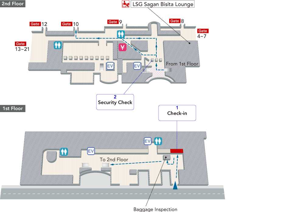 On the 1st floor, there are check-in counters, baggage X-ray inspection, toilets, elevators and stairs/escalators to the 2nd floor. On the 2nd floor, there are security, LSG Sagan Bisita Lounge, currency exchange offices and toilets.