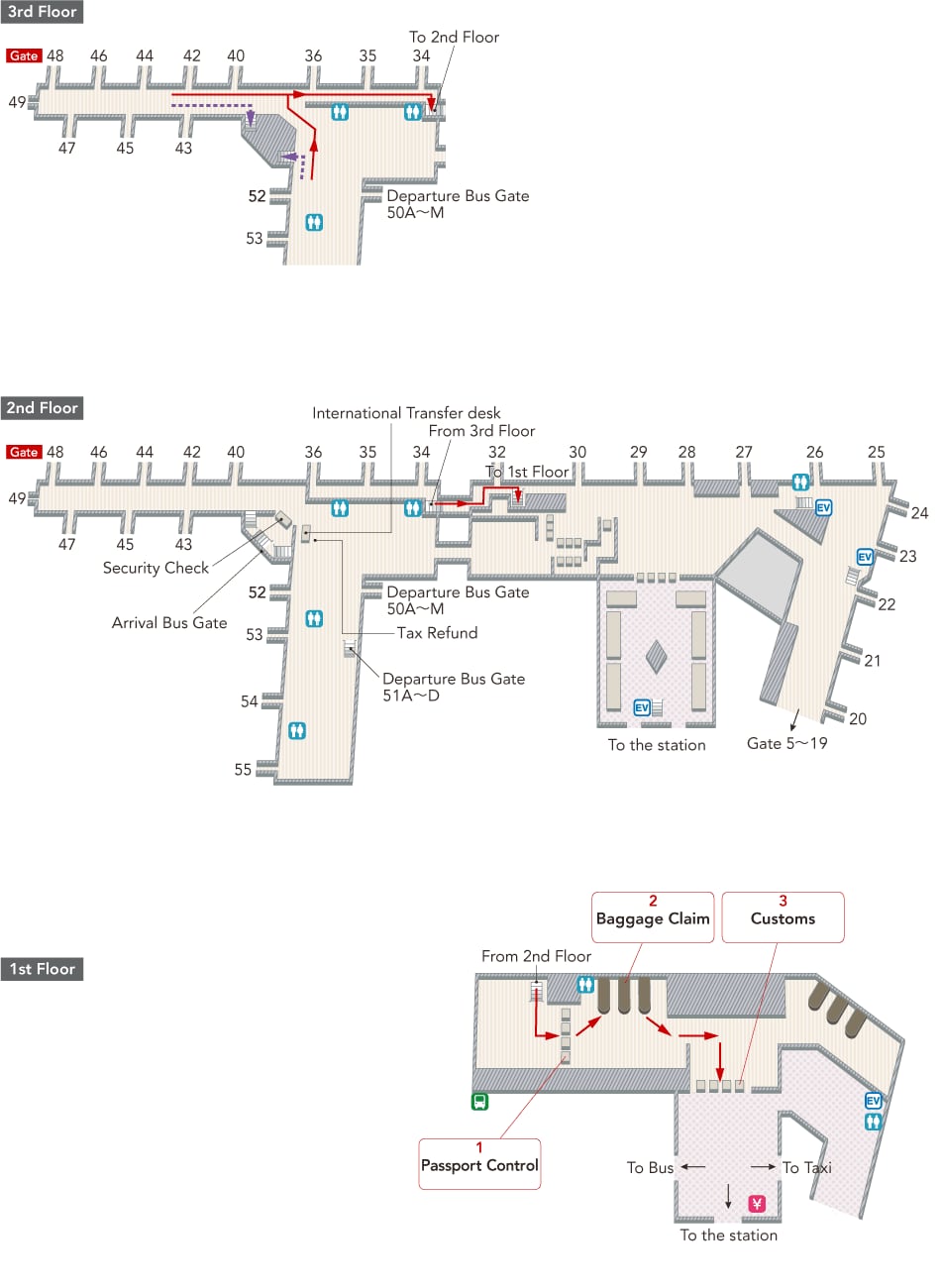 On the 2nd floor, there are Arrival bus gates and stairs/escalators to the 1st floor. On the 1st floor, there are immigration control, toiletsand baggage claim. Once you pass through customs, there are toilets, currency exchange offices and elevators You can find buses and taxis outside.