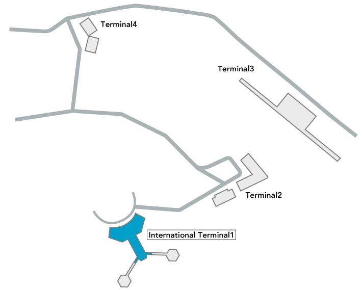 International Flight Terminal 1 is located next to Terminal 2. International Flight Terminal 1 is on the opposite side from Terminal 4. Terminal 4 is located next to Terminal 3.