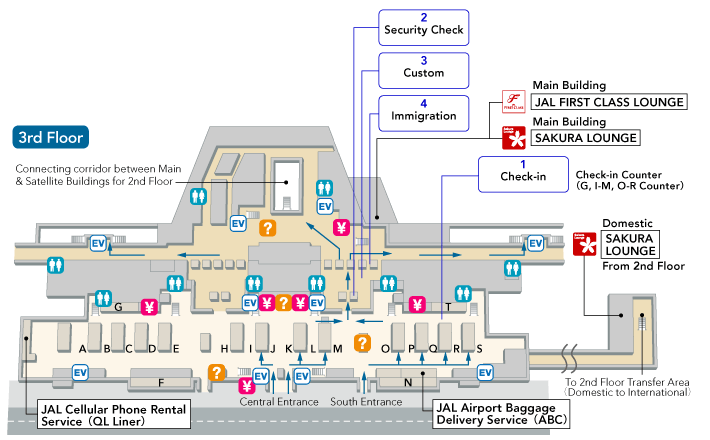 JAL International Flights - NARITA INTERNATIONAL AIRPORT (Airport Guide)