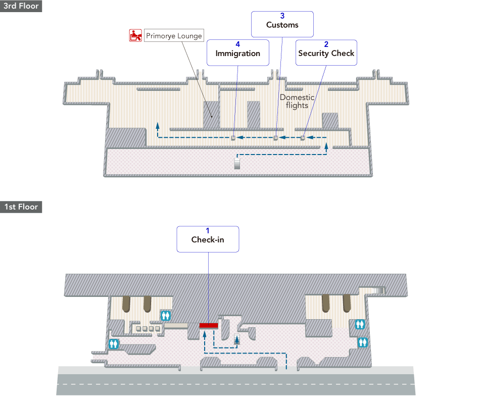 On the 1st floor, there are check-in counters, toilets and stairs/escalators to the 2nd floor. In the 2nd floor, there are Once you pass through customs, immigration control, security and Primorye Lounge.