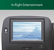 In-flight Entertainment