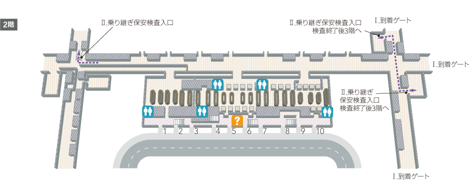 2階にはトイレ、空港案内、階段・エスカレーター、到着ゲート、乗り継ぎ保安検査入り口があります。保安検査終了後は3階へ行きます。