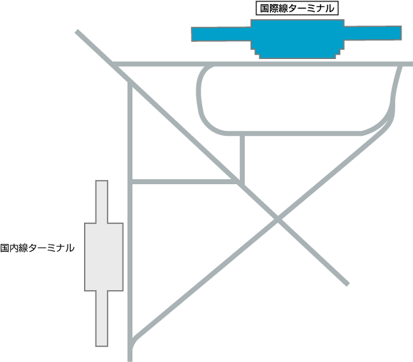 国内線ターミナル左手、斜め上に国際線ターミナルがあります。