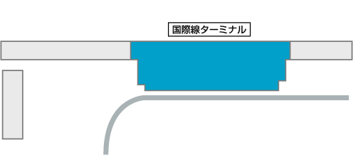 すべての国内線、国際線は同一のターミナルから出発します。