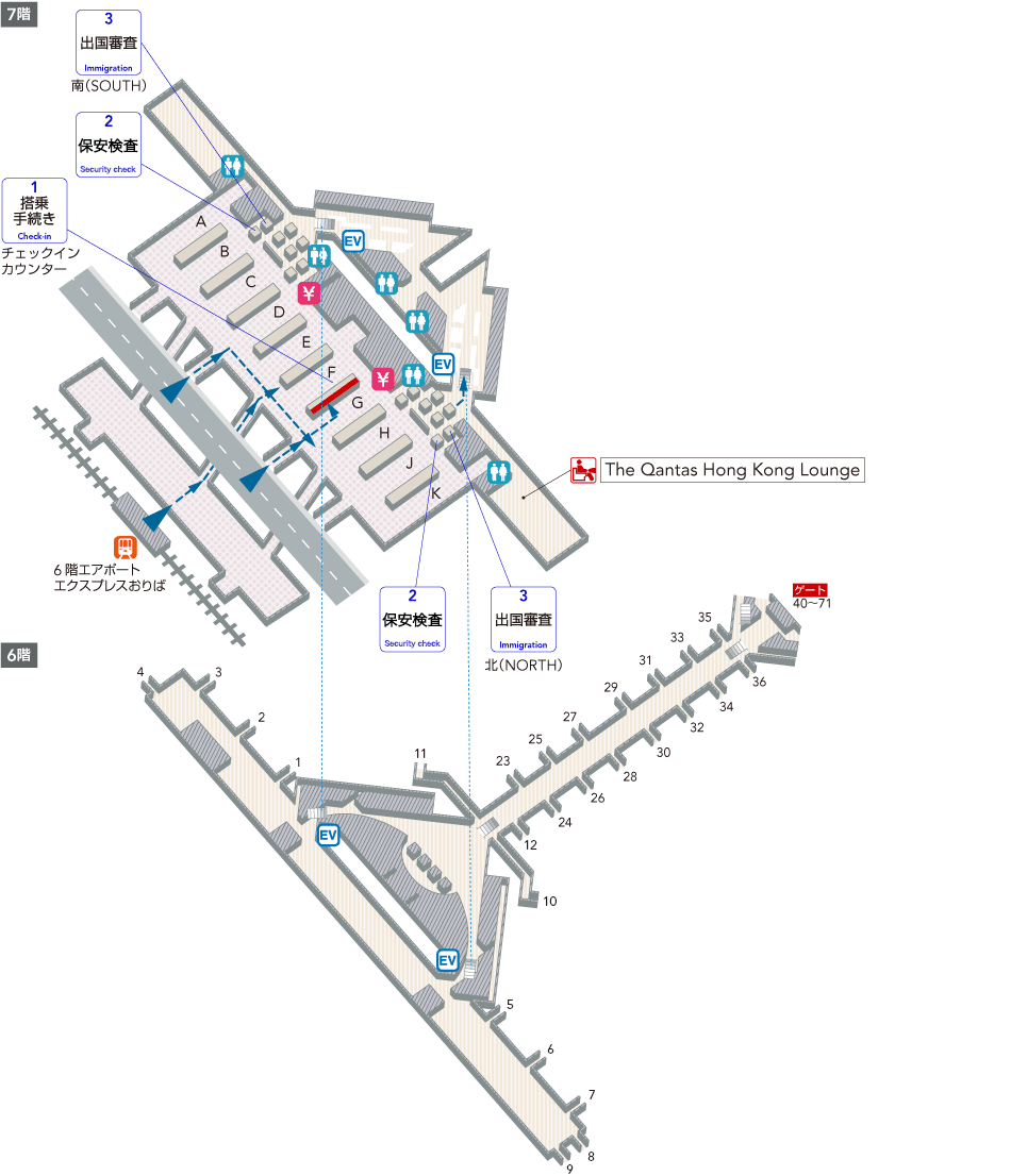 7階には6番エアポートエクスプレスおりば、搭乗手続きチェックインカウンター、両替所があります。検疫、出国審査（南）、保安検査を通過するとトイレ、エレベーター、階段・エスカレーターがあります。検疫、出国審査（北）、保安検査を通過するとトイレ、エレベーター、The Qantas Hong Kong Loungeがあります。6階にはエレベーター、階段・エスカレーターがあります。