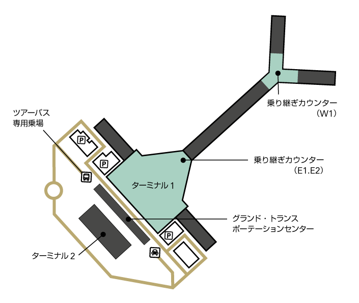 ターミナル1には乗り継ぎカウンター（E1）があります。ターミナル2にはグランド・トランスポーテーションセンター、ツアーバス専用乗場があります。