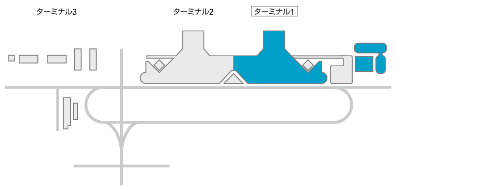 ターミナル1の右手にはターミナル2、ターミナル3があります。