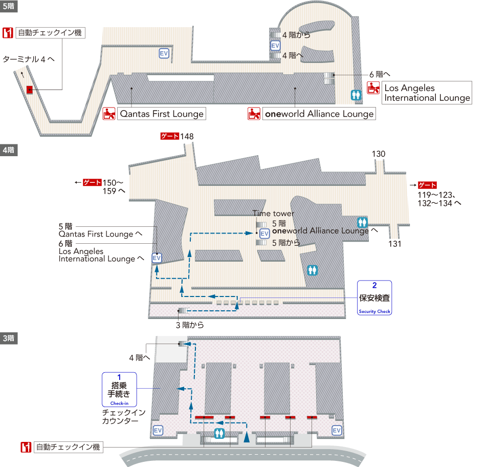 3階にはエレベーター、4階への階段・エスカレーター、チェックインカウンター、自動チェックイン機、トイレがあります。4階保安検査を通過すると5階Qantas First Loungeへのエレベーター、5階oneworld Alliance Loungeへのエレベーター、6階Los Angeles International Loungeへのエレベーター、5階への階段・エスカレーター、トイレ、Time Towerがあります。5階にはQantas First Lounge、oneworld Alliance Lounge、エレベーター、6階Los Angeles International Loungeへの階段・エスカレーター、4階への階段・エスカレーター、トイレがあります。
