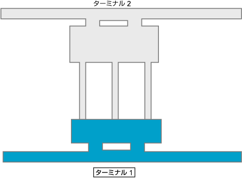 ターミナル1には乗り継ぎカウンター（E1）があります。ターミナル2にはグランド・トランスポーテーションセンター、ツアーバス専用乗場があります。