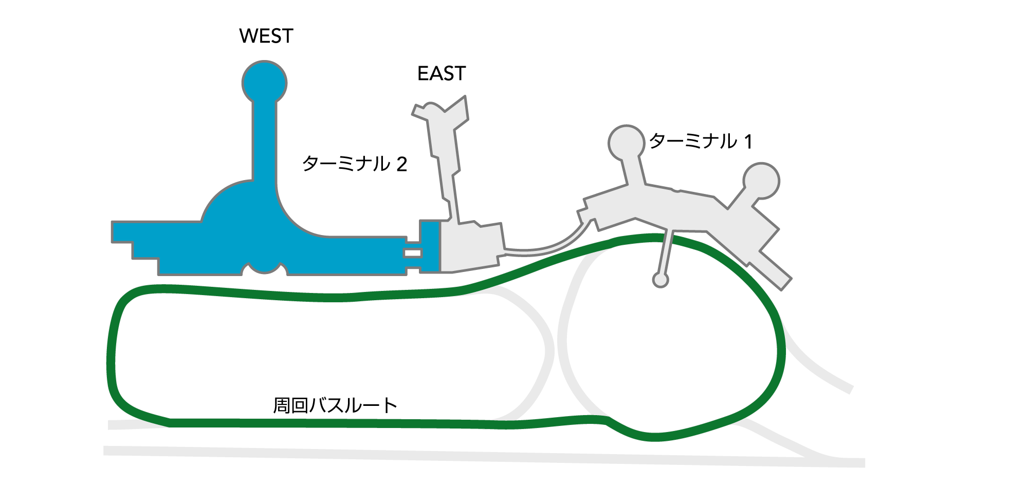 ターミナル2 West、ターミナル2 East 、ターミナル1があり、各ターミナル間は周回バスで移動できます。