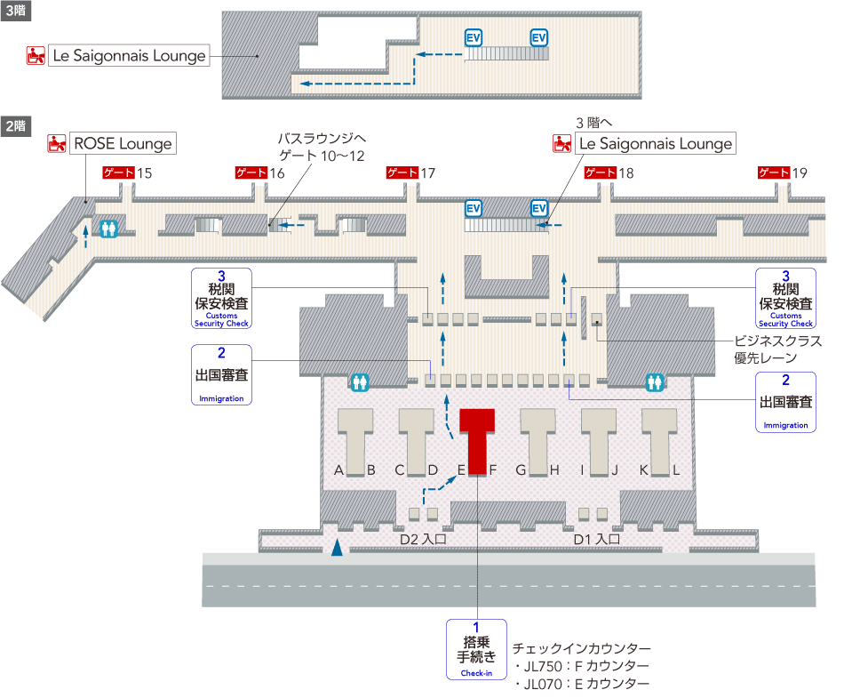 3階搭乗手続きエリアにはチェックインカウンター、トイレ、があり、税関保安検査を抜けると出国審査、トイレ、Le Saigonnais Loungeへのエレベーター、バスラウンジへのゲートがあります。