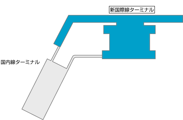 新国際線ターミナルの隣には国内線ターミナルがあります。