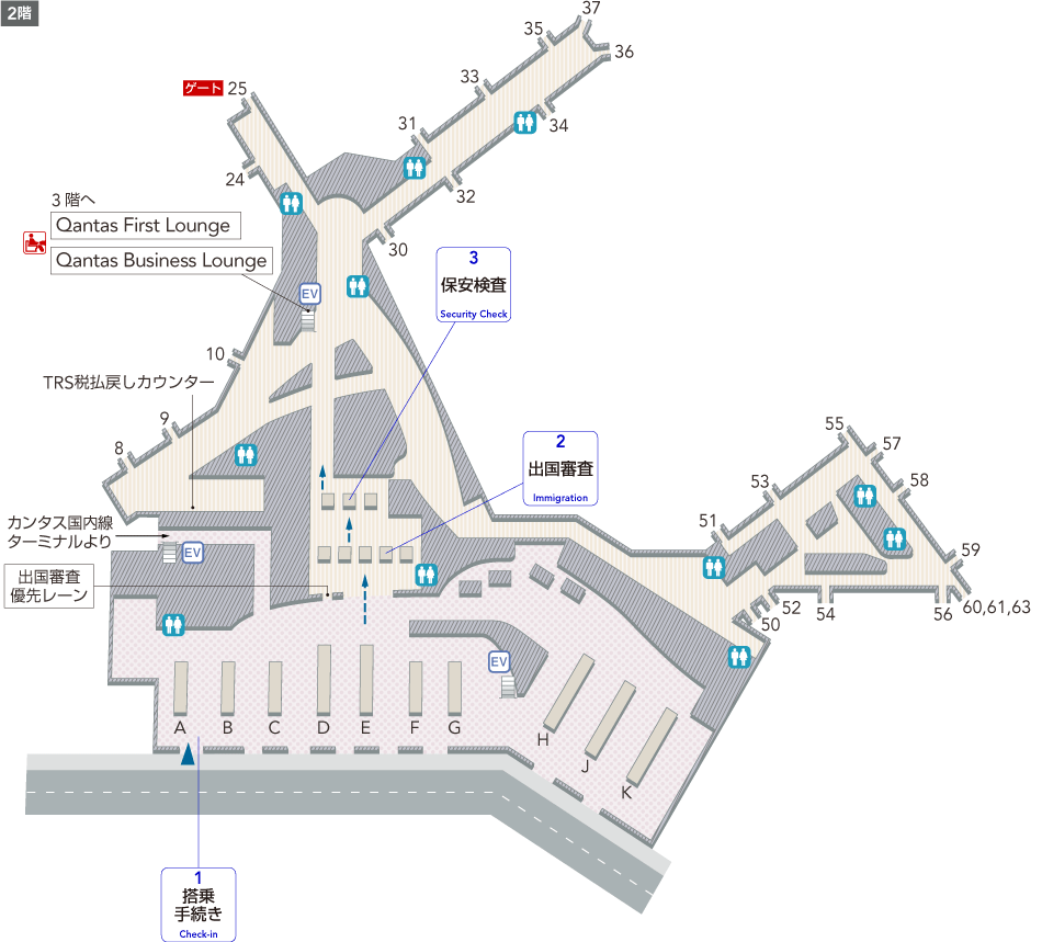 2階にはチェックインカウンター、トイレ、エレベーターがあり、出国審査、保安検査を通過すると、エレベーター、トイレ、TRS税払戻しカウンター、3階への階段・エスカレーターがあります。3階にはQantas First Lounge、Quntas Club Loungeがあります。