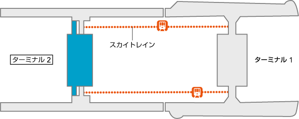 ターミナル2の向かいにはターミナル1があります。ターミナル間はスカイトイレンで移動できます。