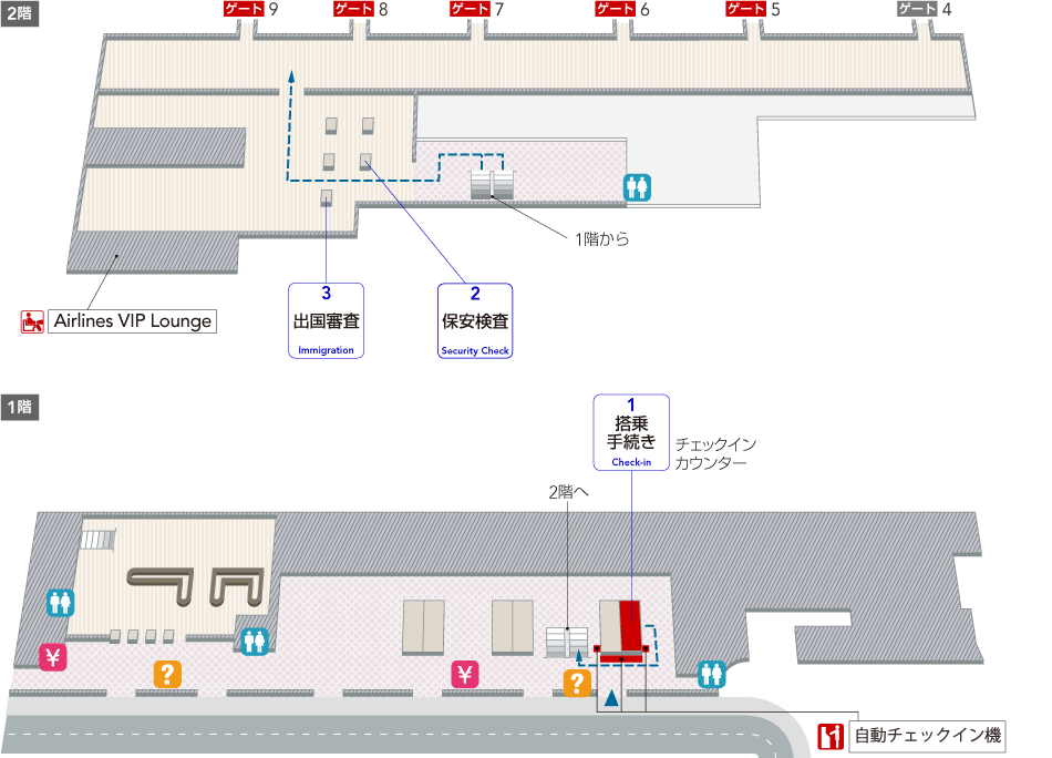 1階搭乗手続きエリアにはチェックインカウンター、トイレ、両替所、空港案内、2階への階段・エスカレーターがあります。2階保安検査エリアには保安検査、出国審査、トイレ、Airlines VIP Lounge、1階からの階段・エスカレーターがあります。