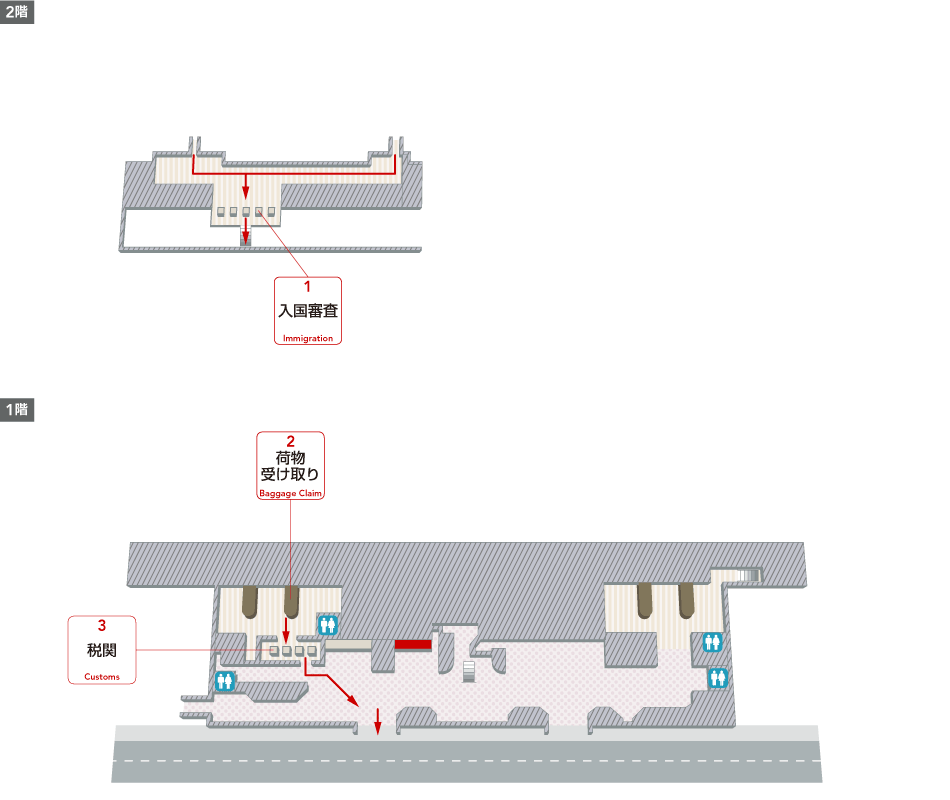 2階入国審査エリアには入国審査、1階への階段・エスカレーターがあります。1階には、荷物受け取りエリア、トイレがあります。税関を通過するとトイレがあります。