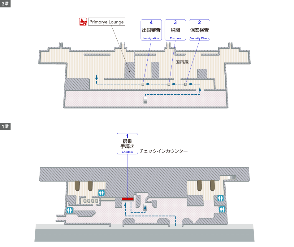 1階にはチェックインカウンター、トイレ、2階への階段・エスカレーターがあります。2階には税関、出国審査、保管検査、Primorye Loungeがあります。