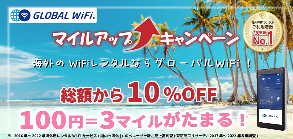 GLOBALWiFi® 海外WiFiレンタルご利用者数7年連続No.1※ マイルアップキャンペーン 海外のWiFiレンタルならグローバルWiFi！ 総額から10％OFF 100円=3マイルがたまる！ ※「2016年～2022年海外用レンタルWi-Fiサービス（国内→海外）」のべユーザー数、売上高調査（東京商工 リサーチ、2017年～2023年各年調査）