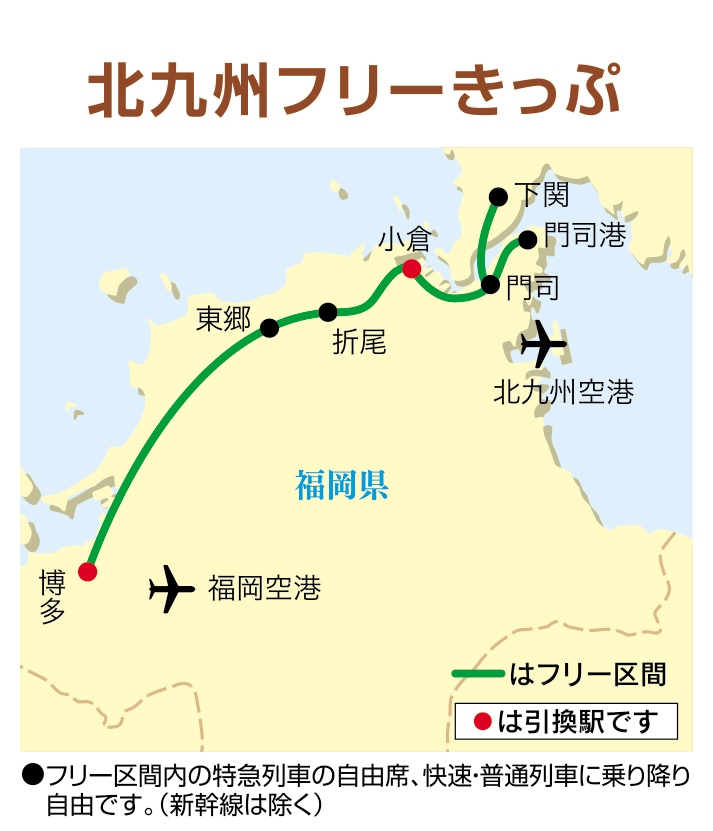 北九州フリーきっぷ 博多、東郷、折尾、小倉、門司、下関、門司港 フリー区間内の特急列車の自由席、快速・普通列車に乗り降り自由です。（新幹線は除く）