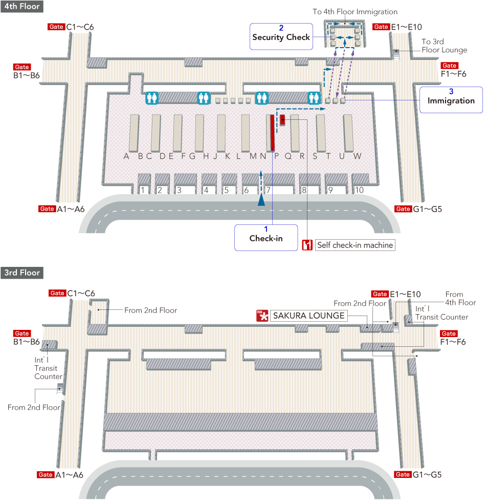 At the 4th floor boarding area, there are check-in counter, R counter, TG code sharing flight counter, and toilets. Once you pass through the security and the 4th floor immigration control, there are stairs / escalator to the 3rd floor lounge, a passage to each gate. On the 3rd floor there are the Sakura lounge, international transit counters, stairs / escalators from the 4th floor, international transit counters, stairs / escalator from domestic flight (route designation) transfer security.