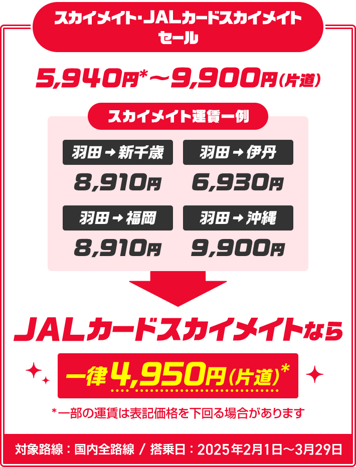 JAL | スカイメイト・JALカードスカイメイト（25歳までなら学生でも新社会人でも使える運賃）