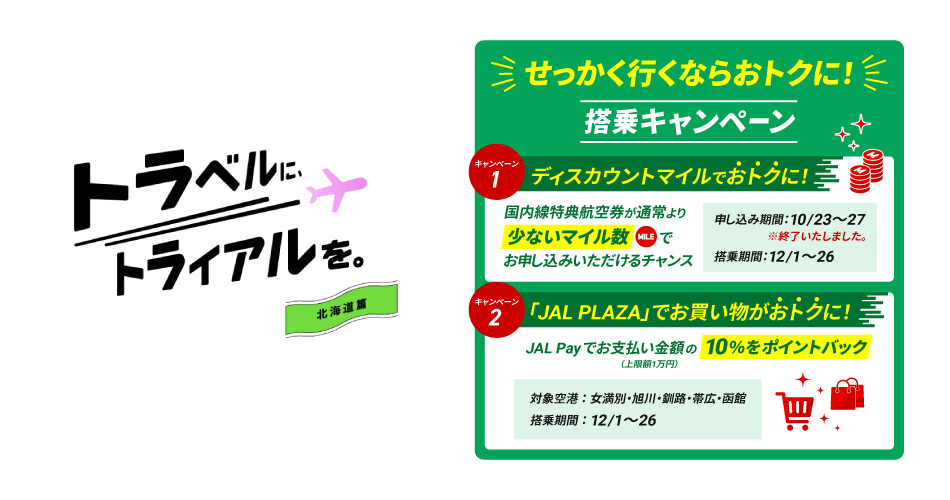 トラベルに、トライアルを。北海道篇　せっかく行くならおトクに！ 搭乗キャンペーン〔キャンペーン1〕ディスカウントマイルでおトクに！国内線特典航空券が通常より少ないマイル数でお申し込みいただけるチャンス　申し込み期間：10月23日～27日※終了いたしました　搭乗期間：12月1日～26日〔キャンペーン2〕「JAL PLAZA」でお買い物がおトクに！ JAL Payでお支払い金額の10％をポイントバック（上限額1万円）対象空港：女満別・旭川・釧路・帯広・函館　搭乗期間：12月1日～26日