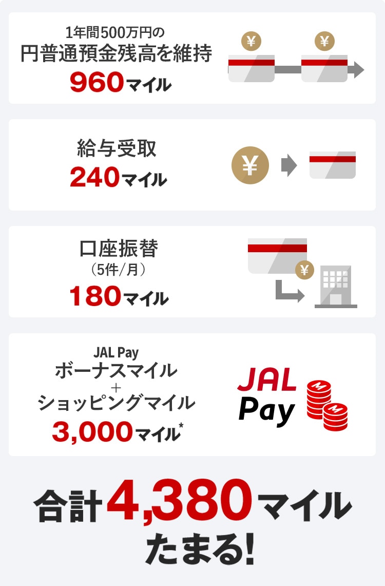 JAL NEOBANK｜キャンペーン｜JAL NEOBANK円普通預金常設プログラム3倍キャンペーン