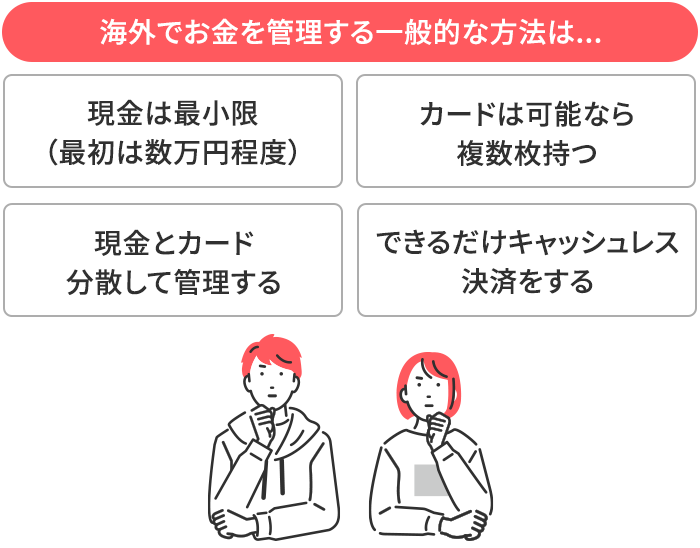 JAL | はじめての留学を、安心の留学に。