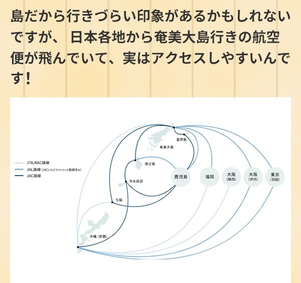 島だから行きづらい印象があるかもしれないですが、 日本各地から奄美大島行きの航空便が飛んでいて、実はアクセスしやすいんです！