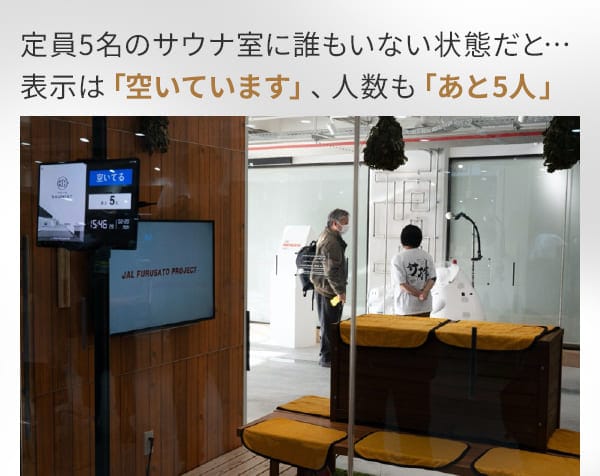 定員5名のサウナ室に誰もいない状態だと…表示は「空いています」、人数も「あと5人」