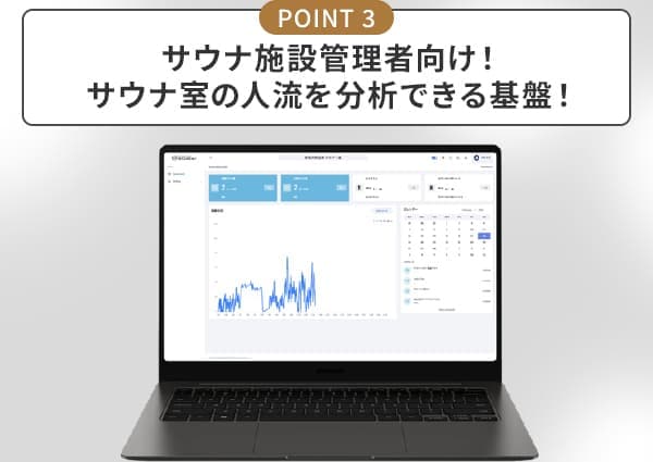 POINT 3 サウナ施設管理者向け！サウナ室の人流を分析できる基盤！