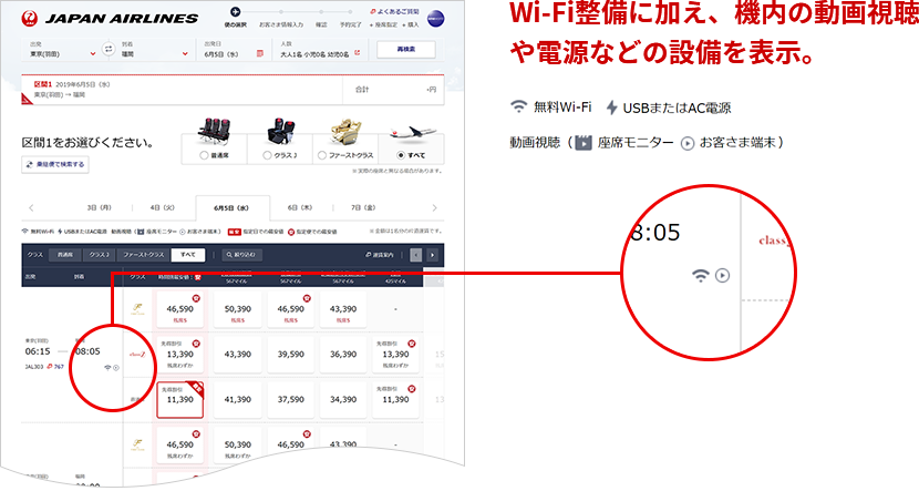 Wi-Fi整備に加え、機内の動画視聴や電源などの設備を表示。