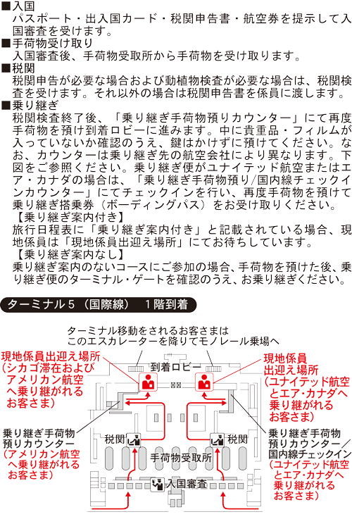 シカゴ・オヘア国際空港 ターミナル5（国際線）1階到着