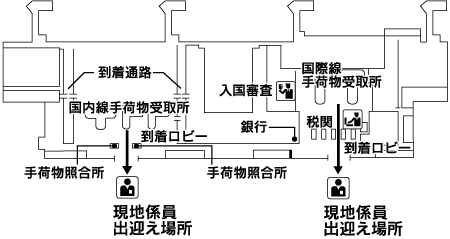 マクタン・セブ国際空港 1階到着