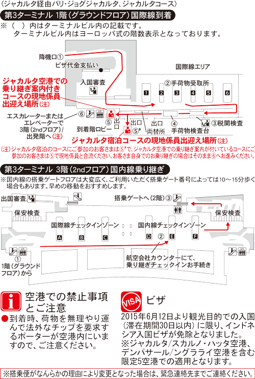 ジャカルタ・スカルノ・ハッタ国際空港（到着/往路・乗り継ぎ）