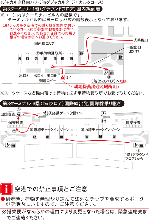 ジャカルタ・スカルノ・ハッタ国際空港（帰国/復路・乗り継ぎ）