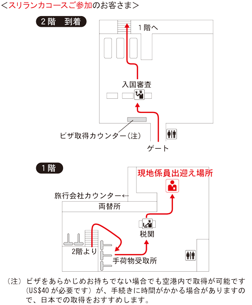 コロンボ・バンダラナイケ国際空港