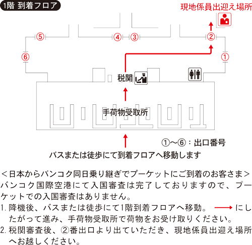 プーケット国際空港 到着