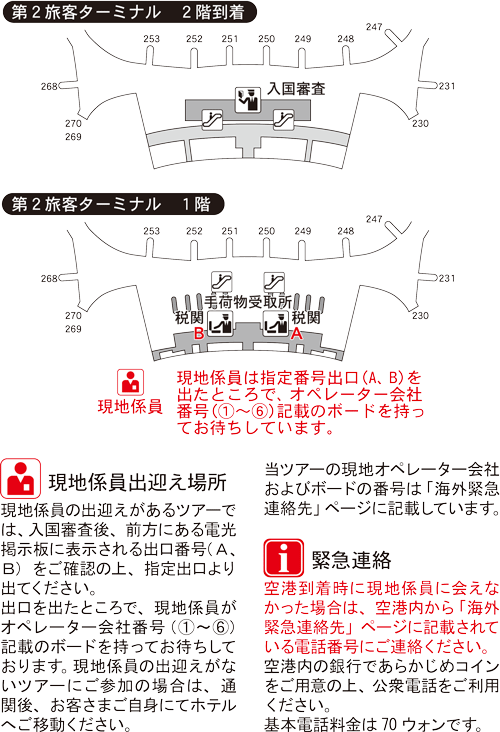 ソウル・仁川国際空港