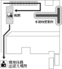 クラビ空港 2階