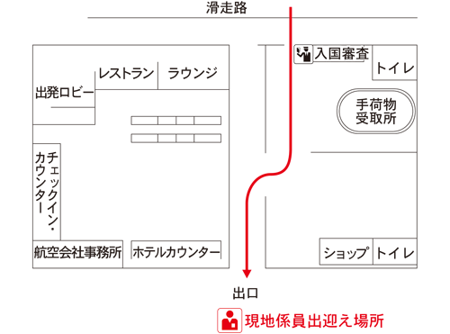 ルアンパバーンノ国際空港