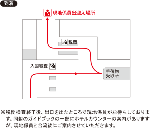 マーレ空港 到着