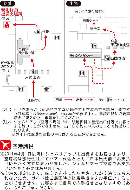 シェムレアップ空港