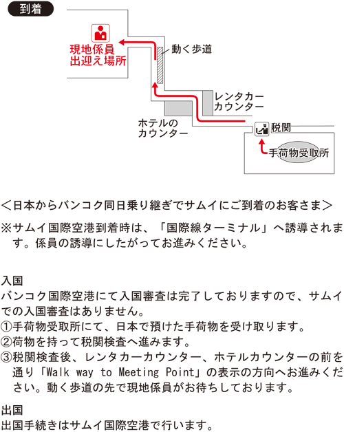 サムイ国際空港 国際線ターミナル 到着