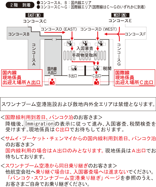 スワンナプーム空港 2階 到着