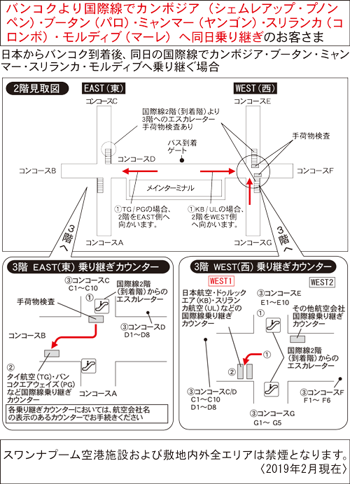 乗継方法2-1　スワンナプーム空港