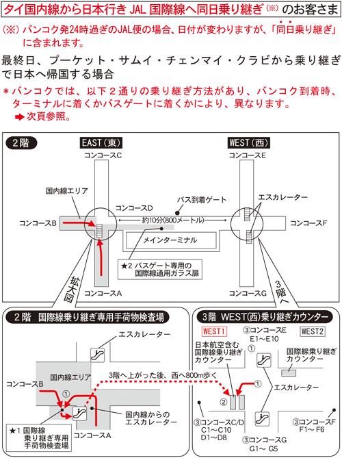 乗継方法3-1　スワンナプーム空港