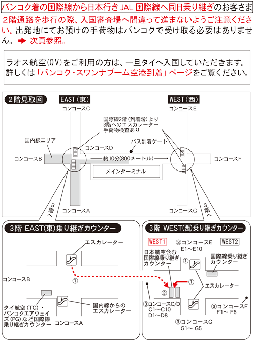 乗継方法4-1　スワンナプーム空港